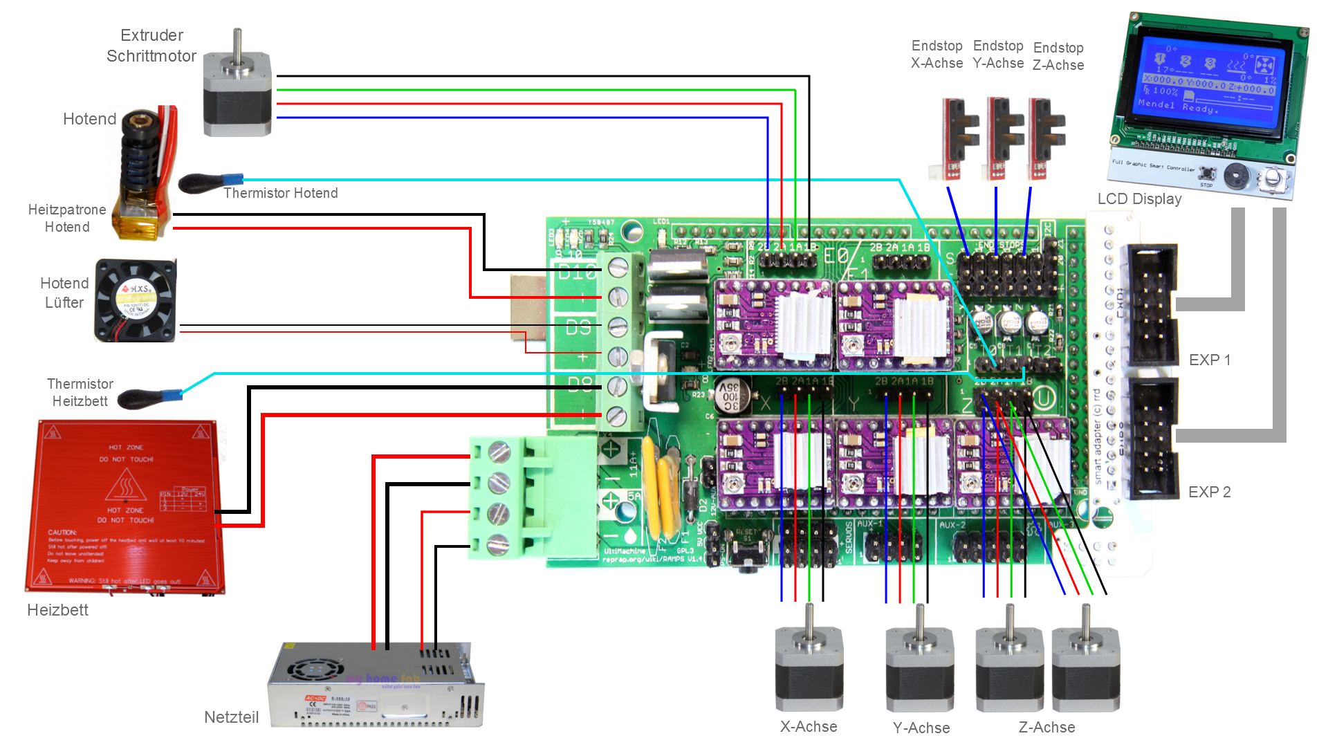 ramps-1-4-schema-1920px