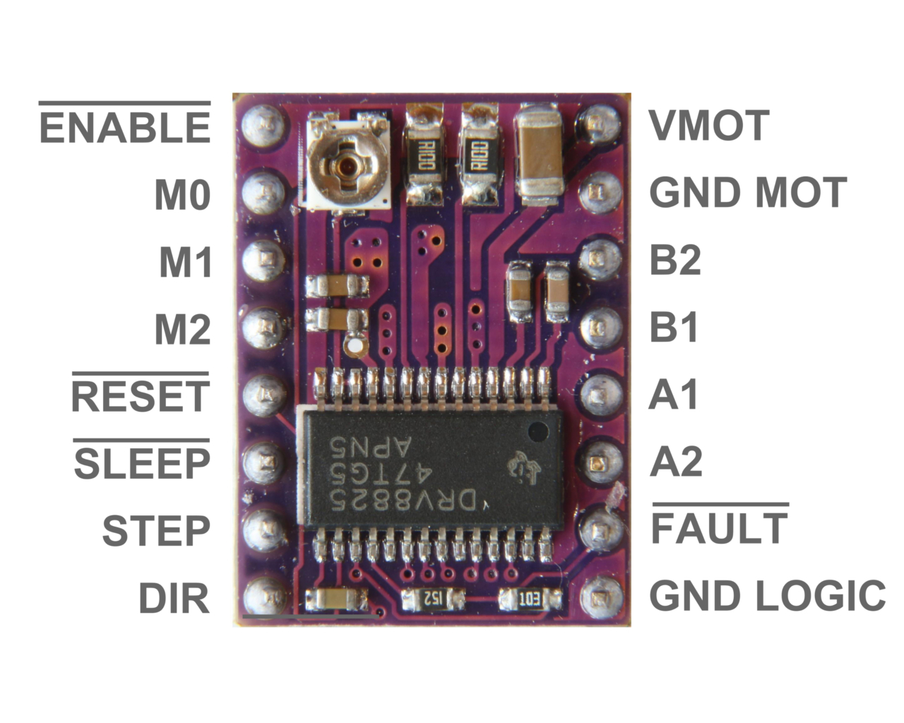 drv8825-pinout